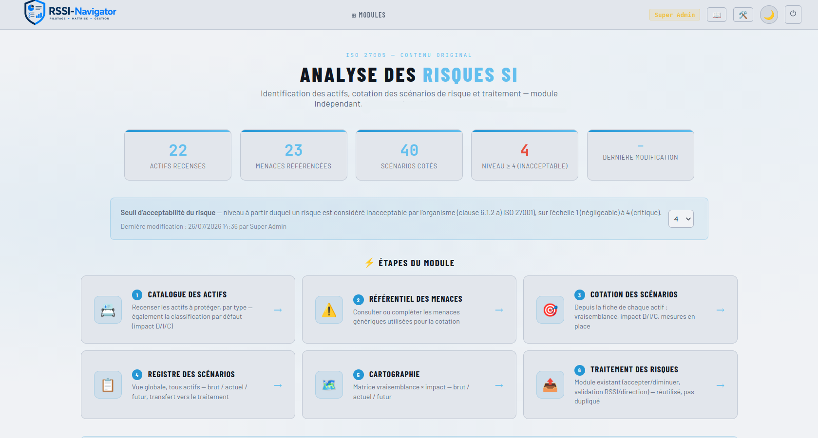Tableau de bord de l'analyse des risques SI