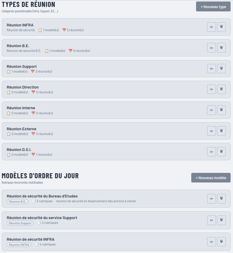 Types de réunion personnalisables et modèles d'ordre du jour